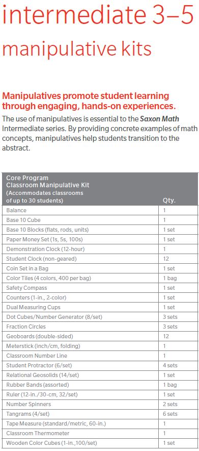 Saxon Math Grade 3 5 Intermediate Classroom Manipulative Kit - 